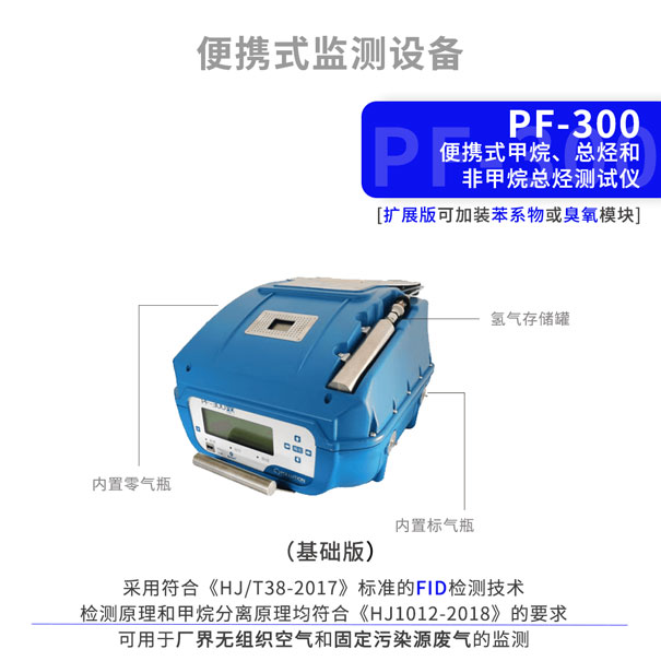 PF-300便攜式甲烷、總烴和非甲烷總烴分析儀