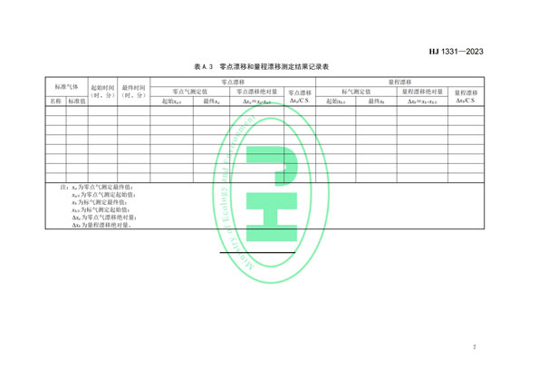 HJ 1331-2023《固定污染源廢氣總烴、甲烷和非甲烷總烴的測定便攜式催化氧化-氫火焰離子化檢測器法》-9