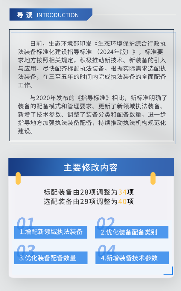 青島環(huán)控 | 生態(tài)環(huán)境監(jiān)測現場執(zhí)法裝備配備方案（2024年版）