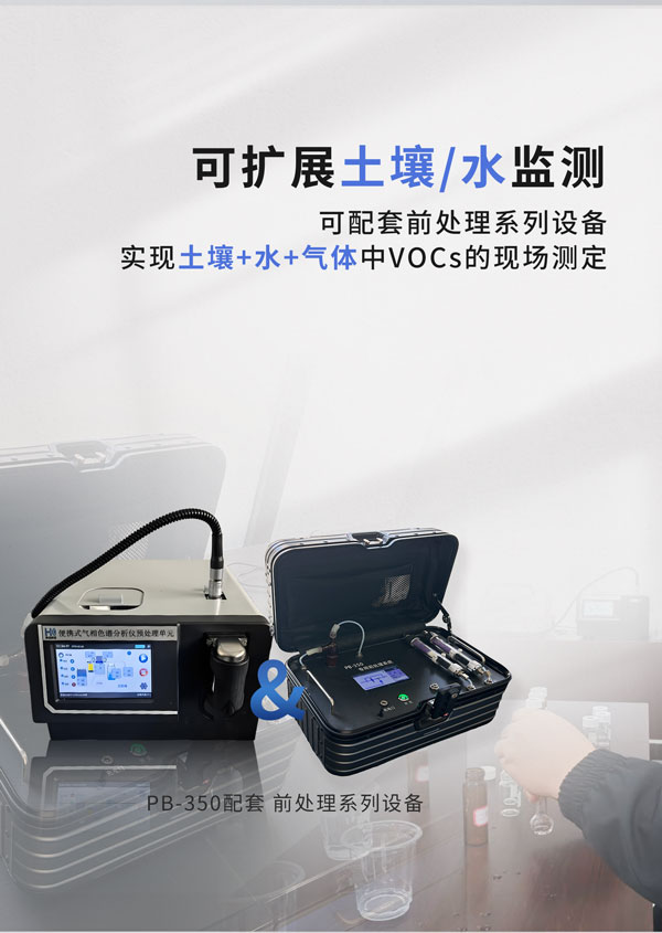 應(yīng)急監(jiān)測利器！ PB-350便攜式氣相色譜分析儀